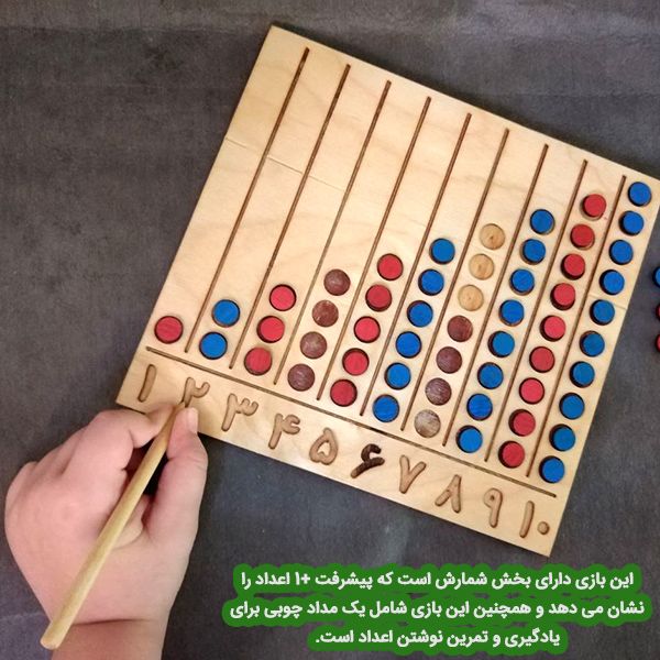  صفحه آموزشی شمارش و مهارت نوشتاری اعداد